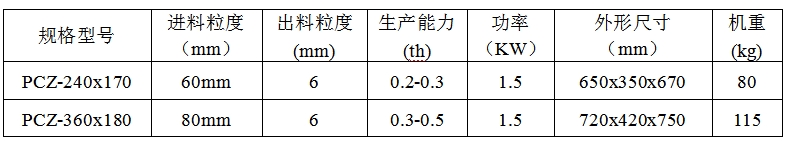小锤破.png